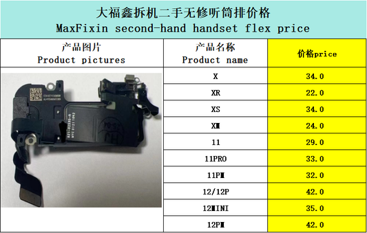MaxFixin Handset Flex