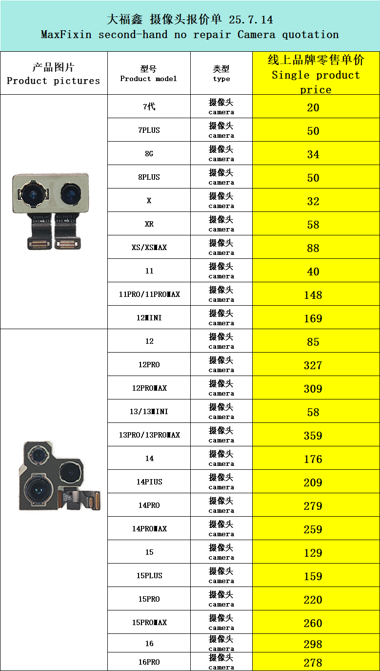 MaxFixin second-hand no repair Camera