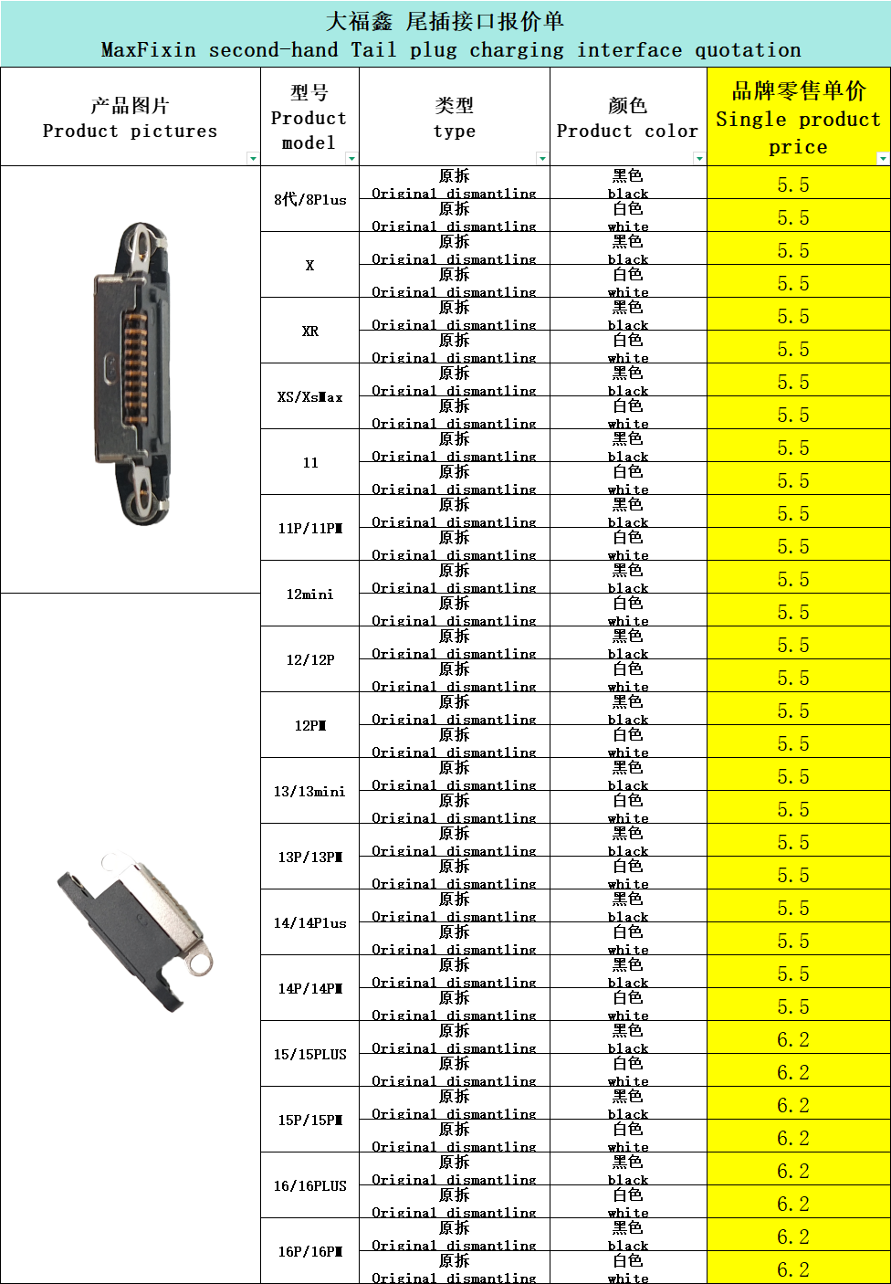 MaxFixin Tail Plug Charging interface