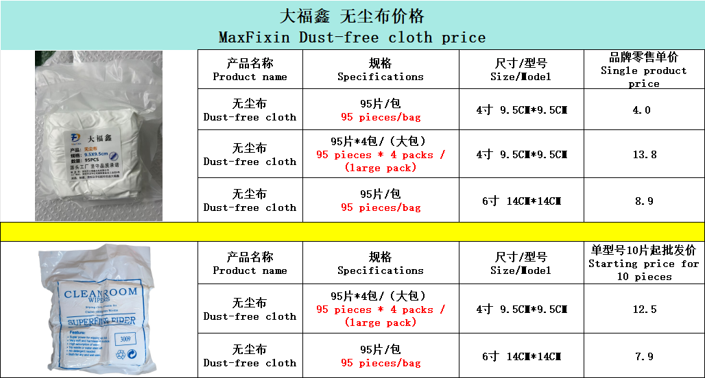 MaxFixin Dust-free cloth